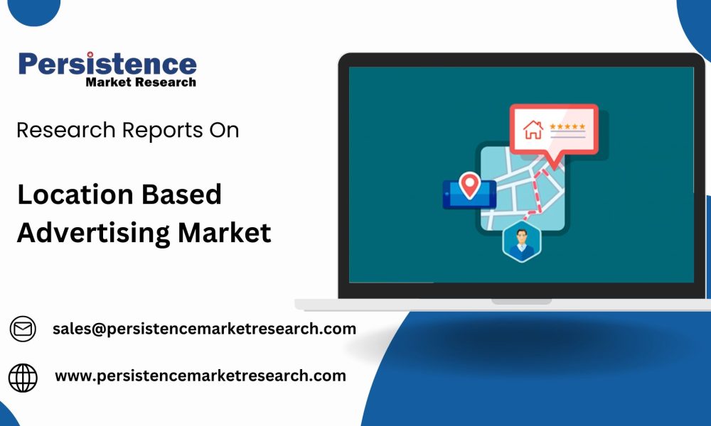 Location Based Advertising Market