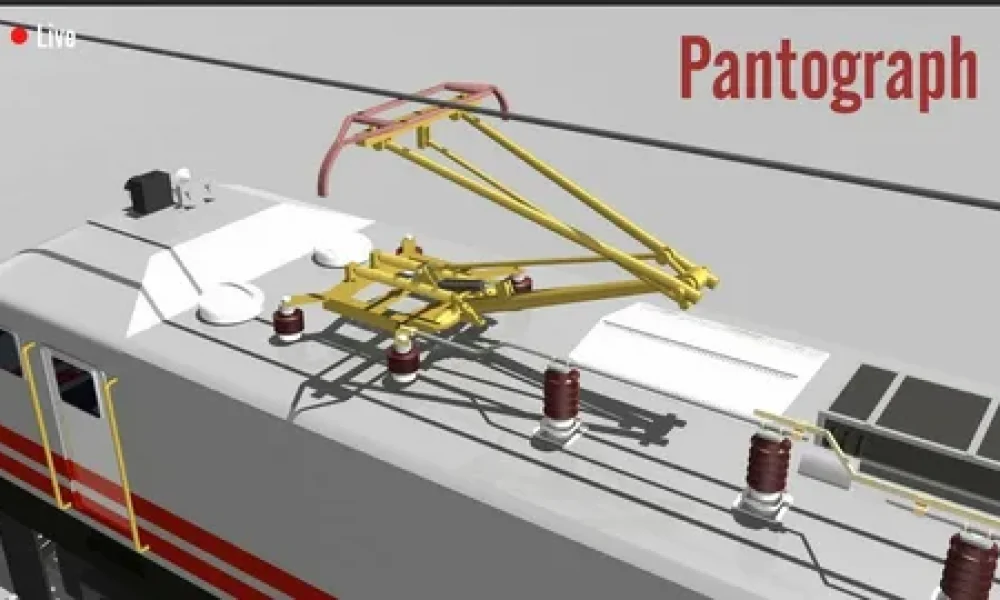 India Locomotive Pantographs Market