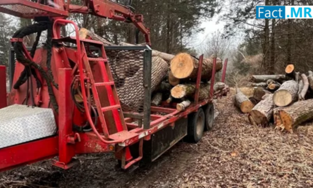 Logging Trailer Market