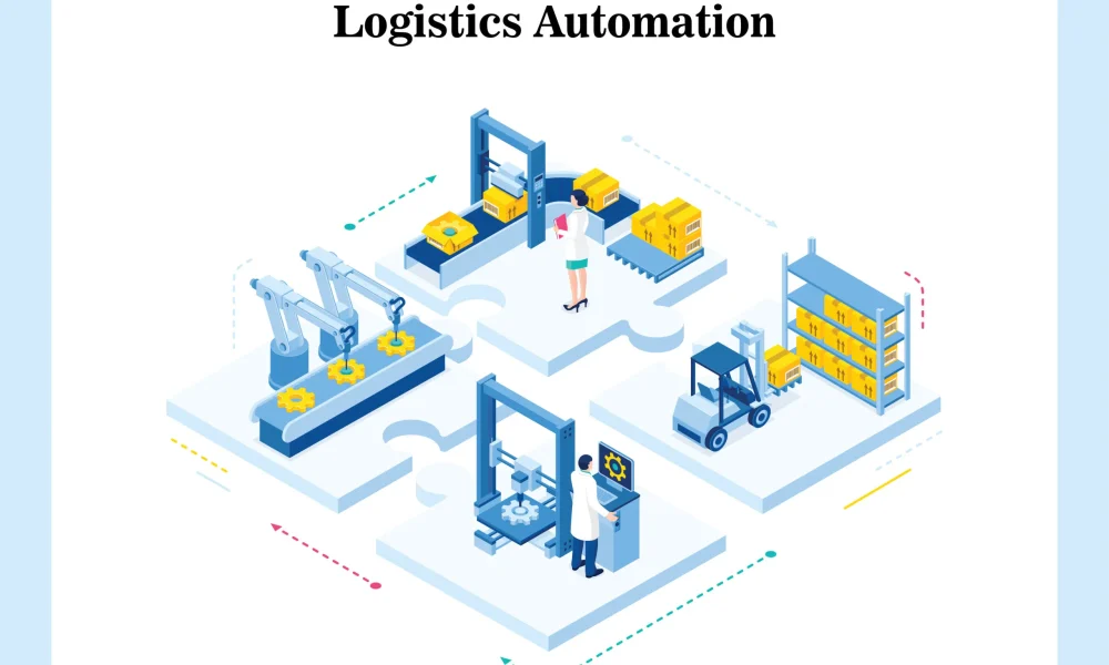 Logistics Automation Market