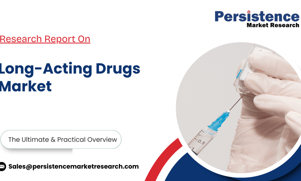 Long-Acting Drugs Market