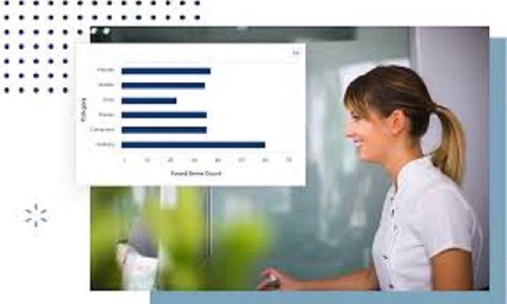 Lost And Found Software Identify Hidden Opportunity - Newstrail