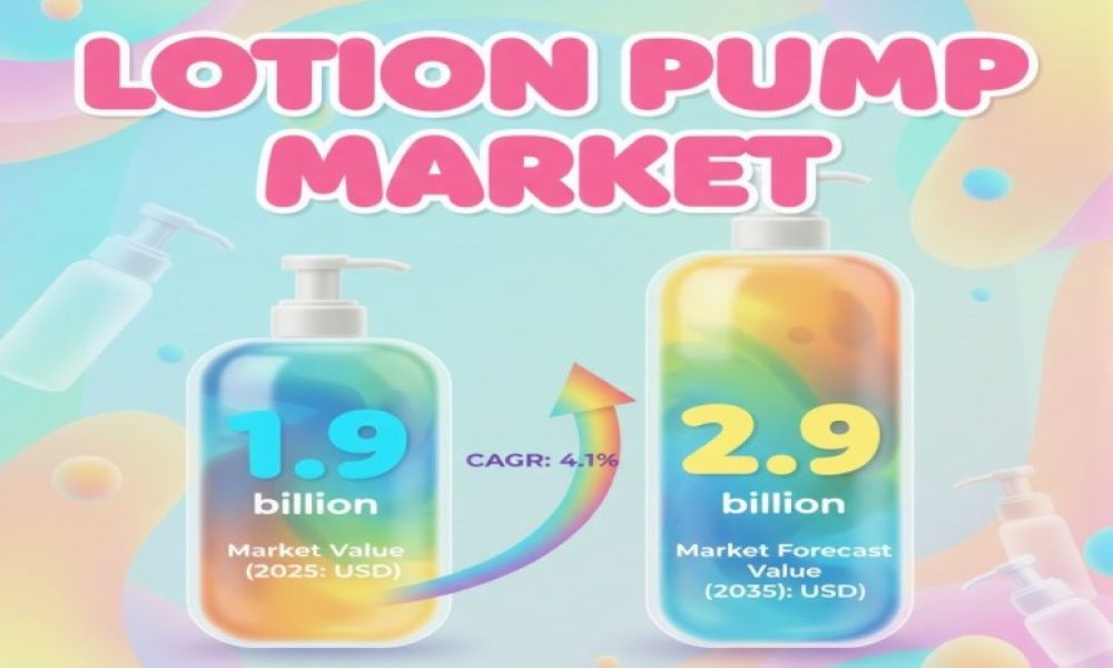 Lotion Pump Market