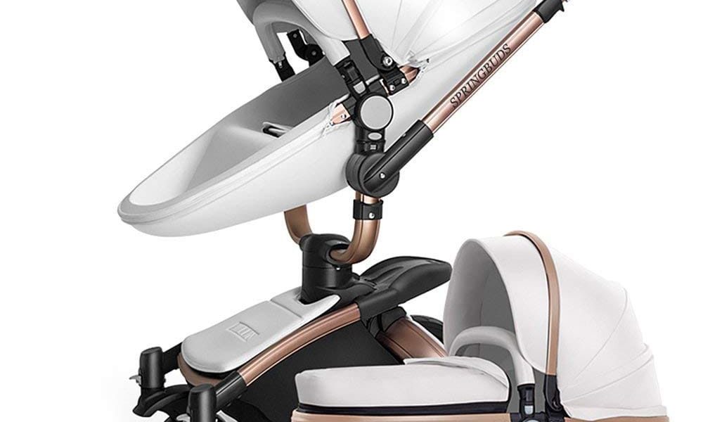 Luxury Strollers Market