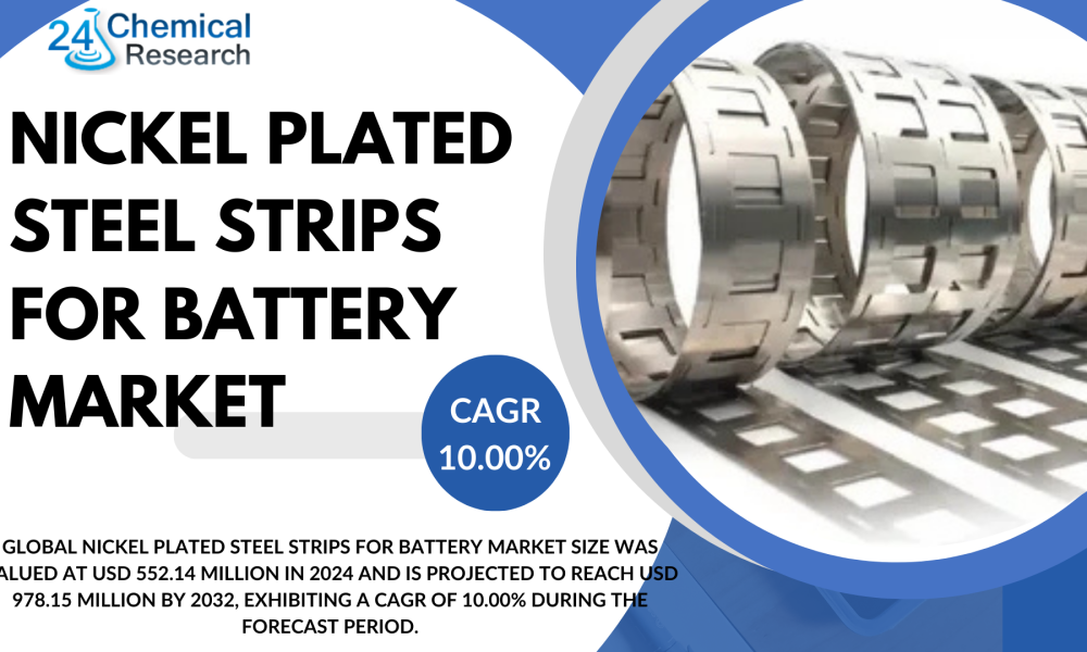 Nickel Plated Steel Strips for Battery Market-24chemicalresearch