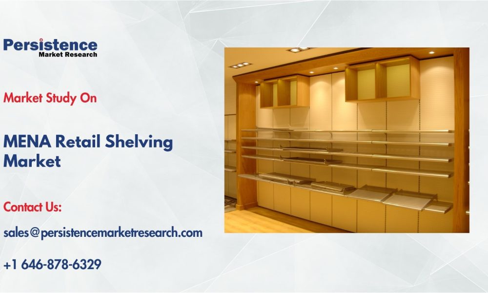 MENA Retail Shelving Market