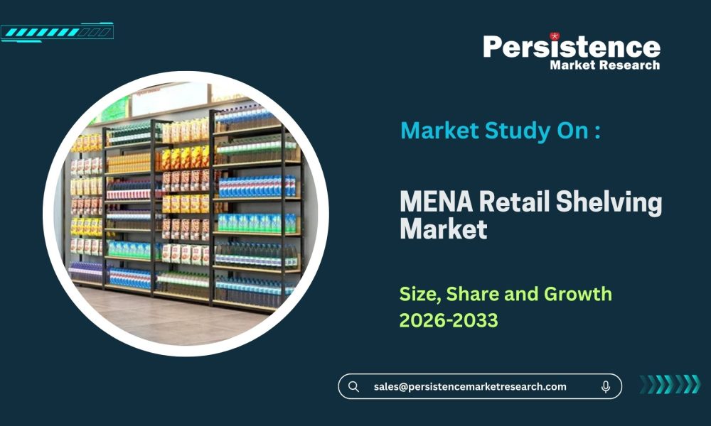 MENA Retail Shelving Market