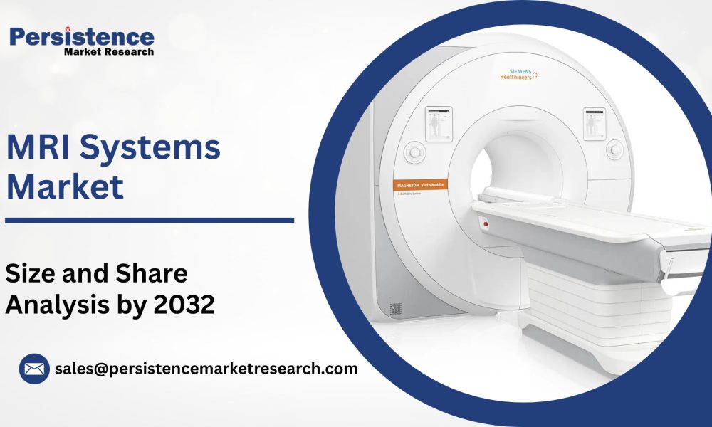 MRI Systems Market