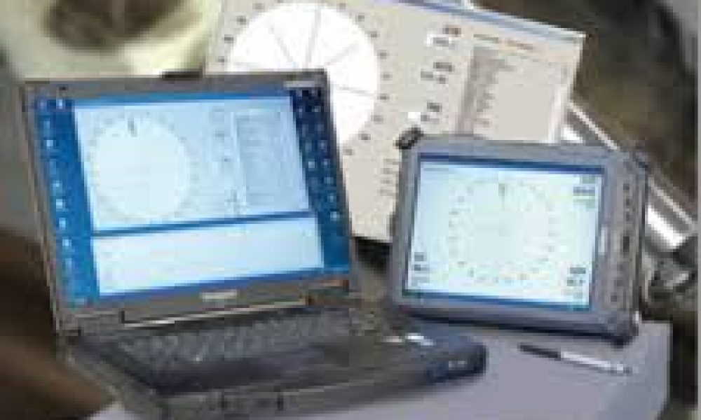 MWD Service Market