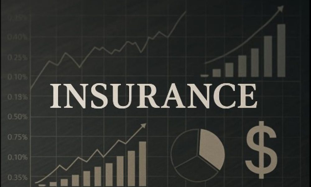 Machinery Insurance Market