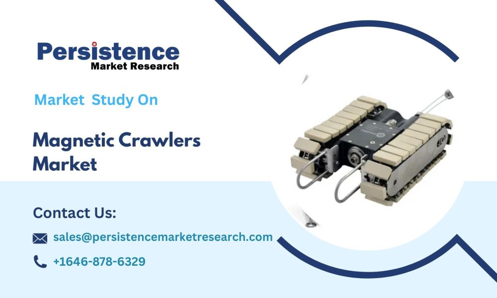 Magnetic Crawlers Market, Revolutionizing Inspection and Robotics in ...