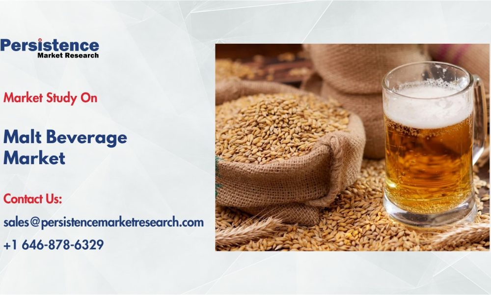Malt Beverage Market