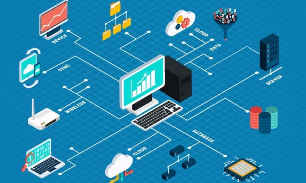 Managed Network Services