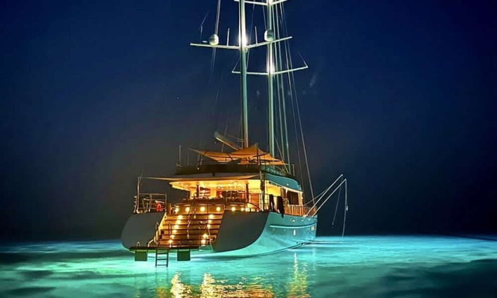 Marine Boat Yacht and Pool Lights Market