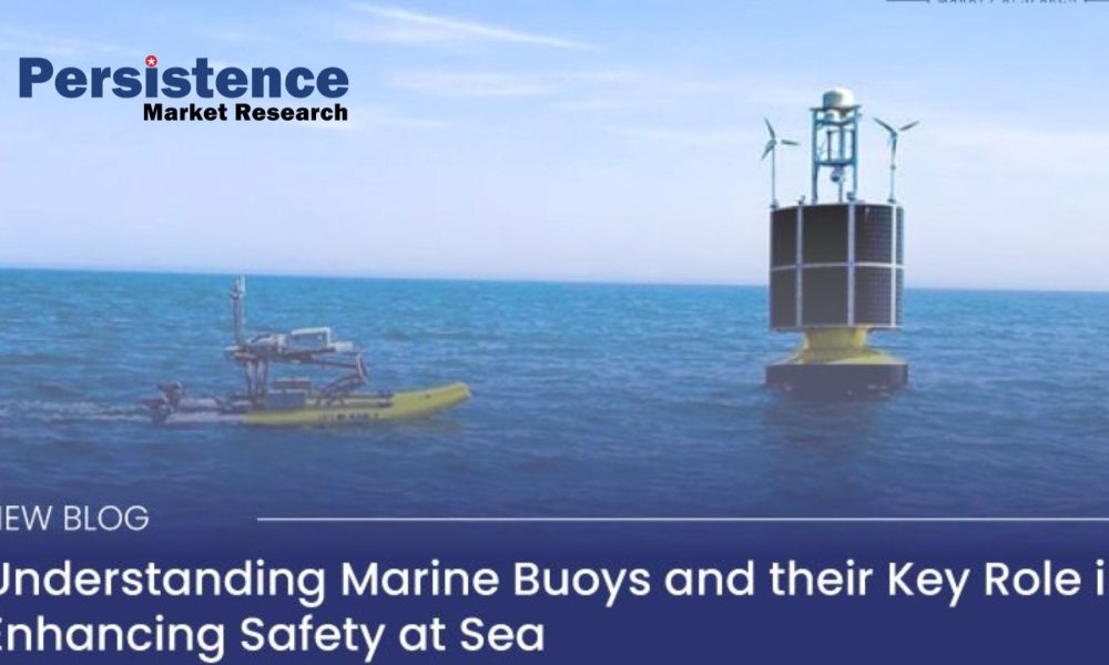 Marine Buoys Market (1)