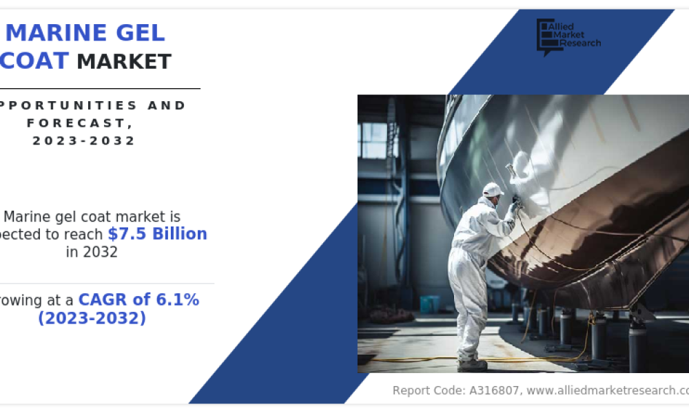 Marine Gel Coat Market