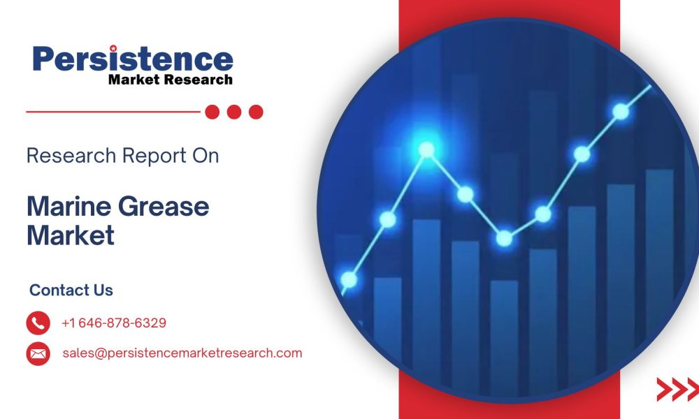 Marine Grease Market