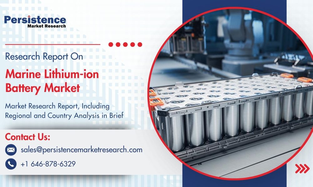 Marine Lithium-ion Battery Market