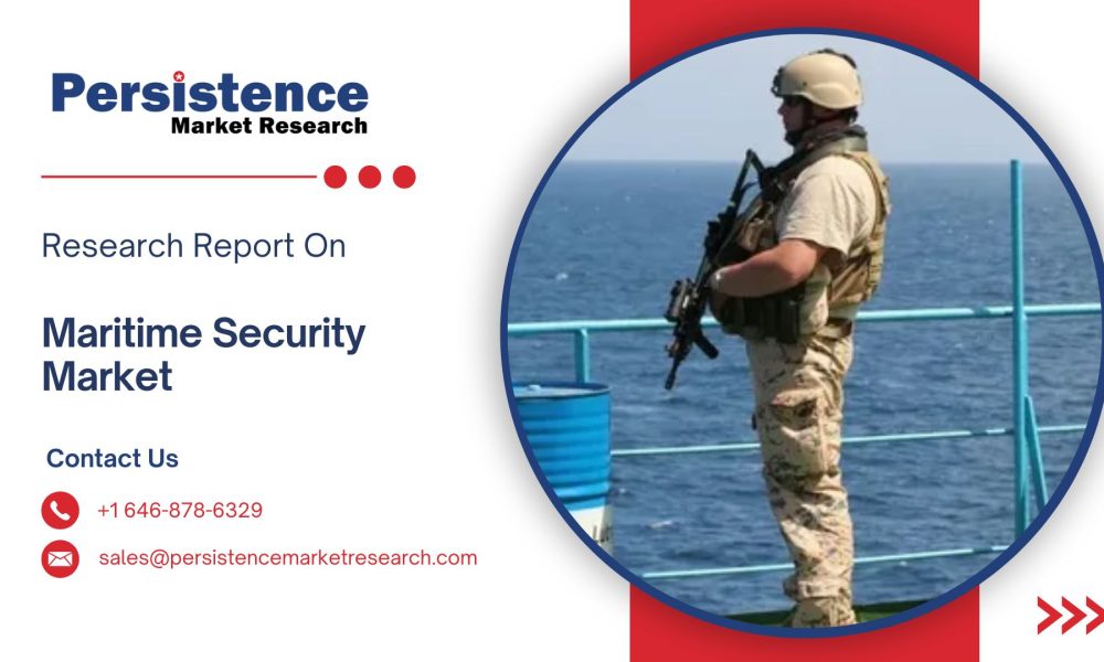 Maritime Security Market