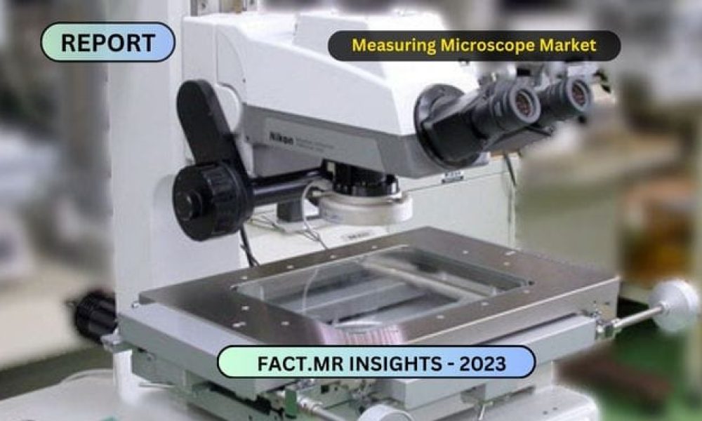 Measuring Microscope Market
