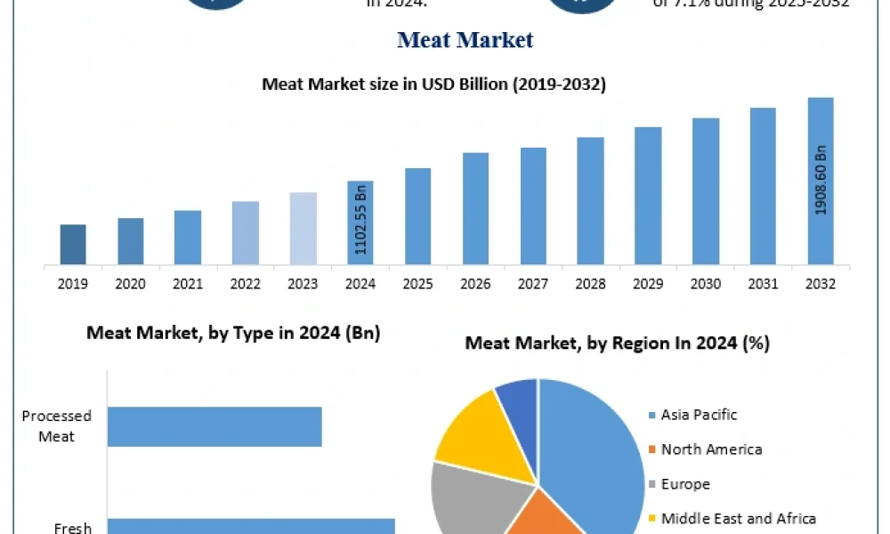 Meat-Market-2 (1)