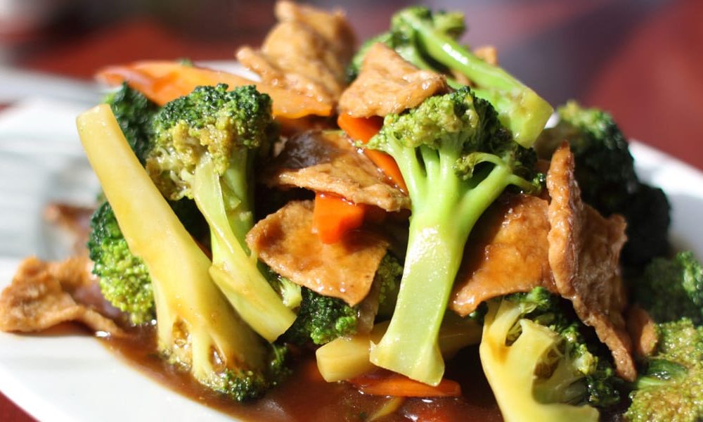 Meat Substitutes Market