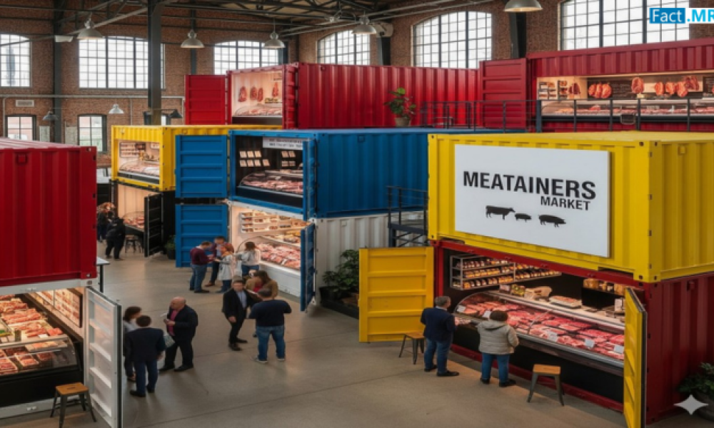 Meatainers Market
