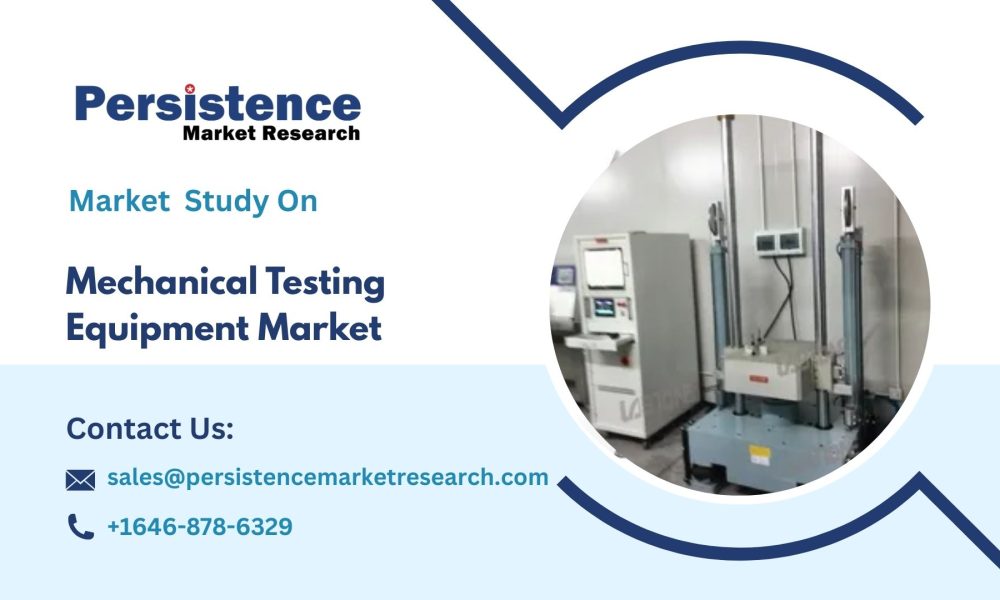 Mechanical Testing Equipment Market
