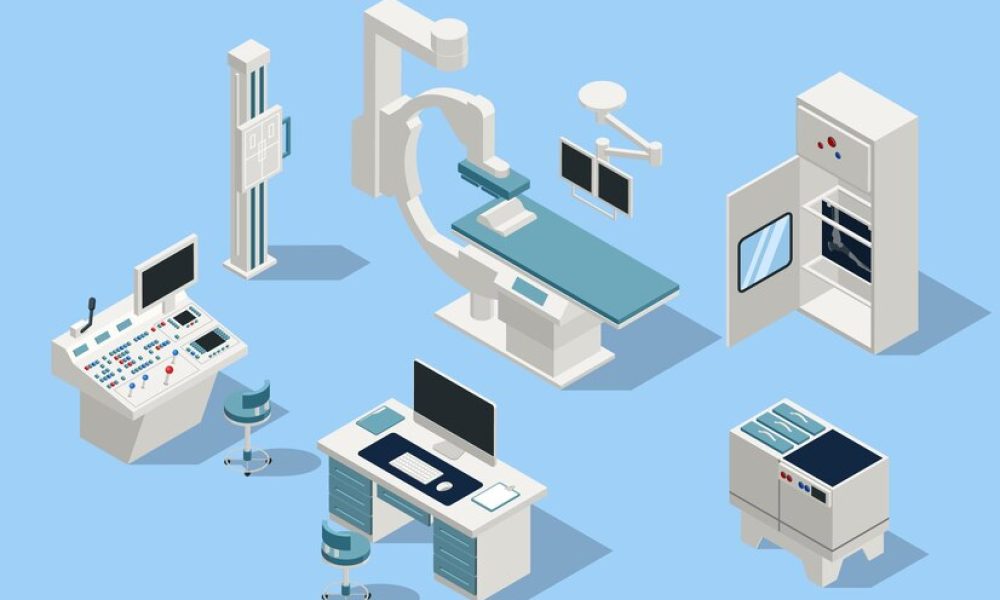 Medical Device Market