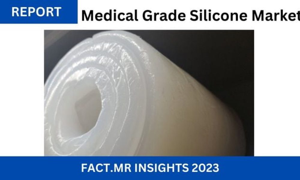 MedicalGrade Silicone Market is Estimated to be Valued at US 2.0