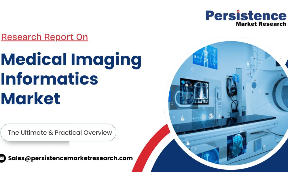 Medical Imaging Informatics Market