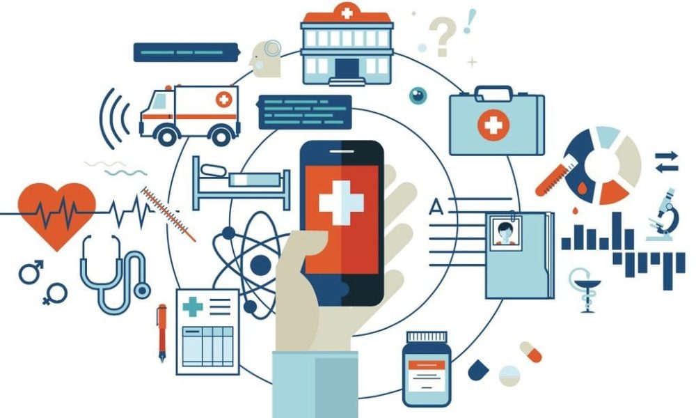 Medical IoT Software