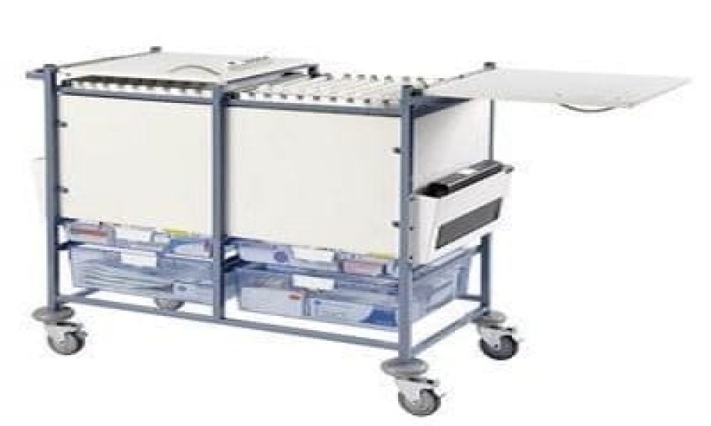 Medical Record Trolley Market