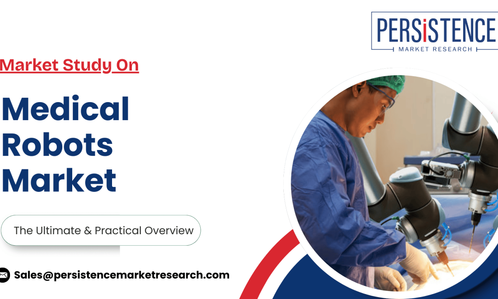 Medical Robots Market