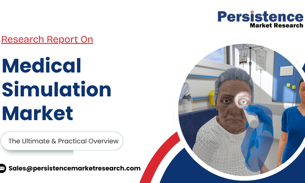 Medical Simulation Market
