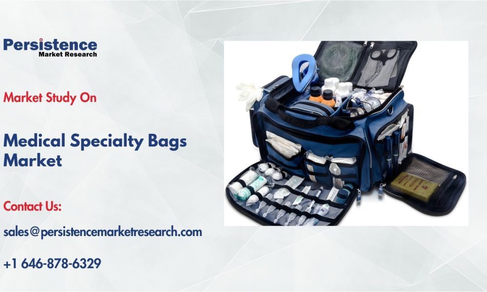 Medical Specialty Bags Market
