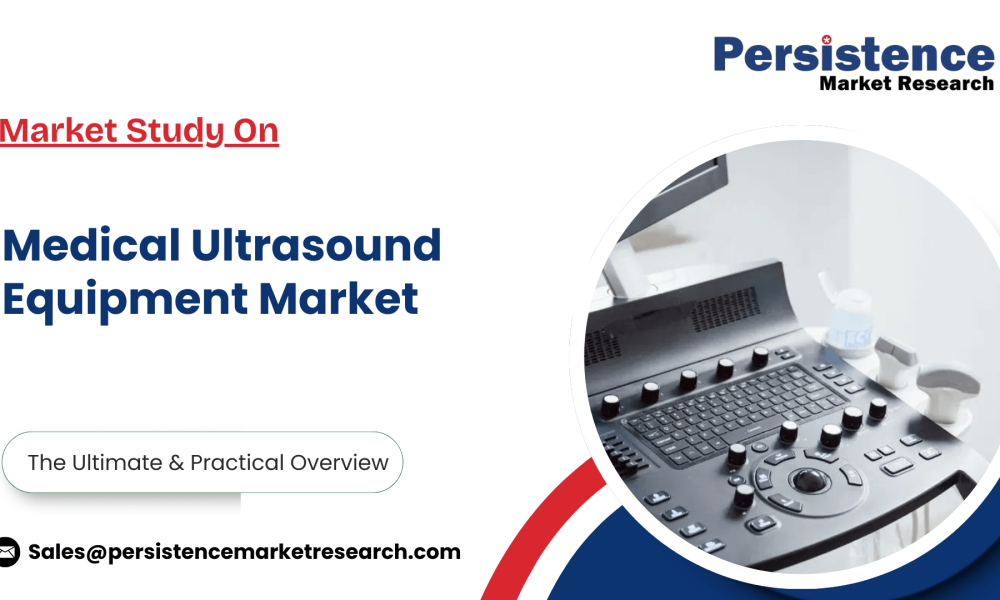 Medical Ultrasound Equipment Market