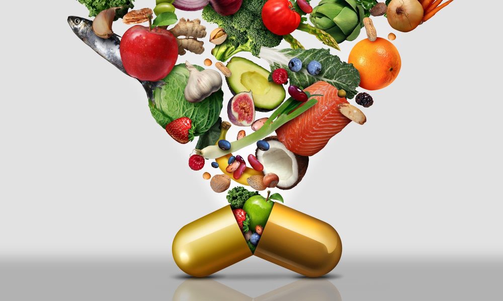 Mena Nutraceuticals Market