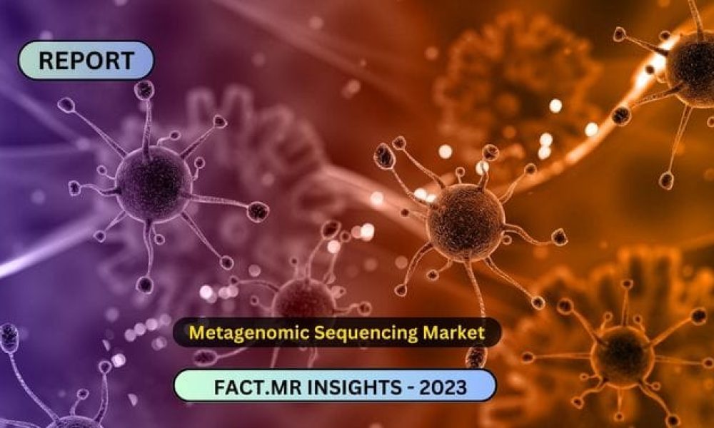 Metagenomic Sequencing Market