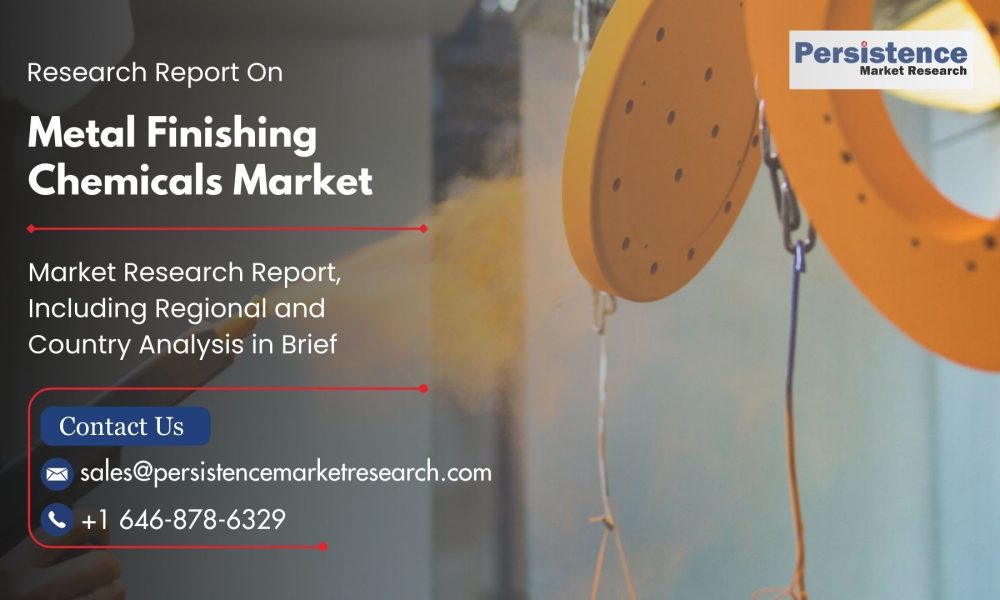 Metal Finishing Chemicals Market