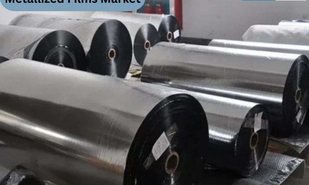 Metallized Films Market