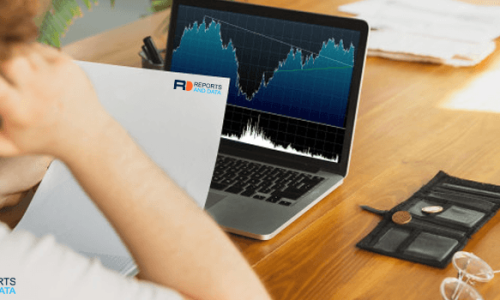 Metaverse Market Trends