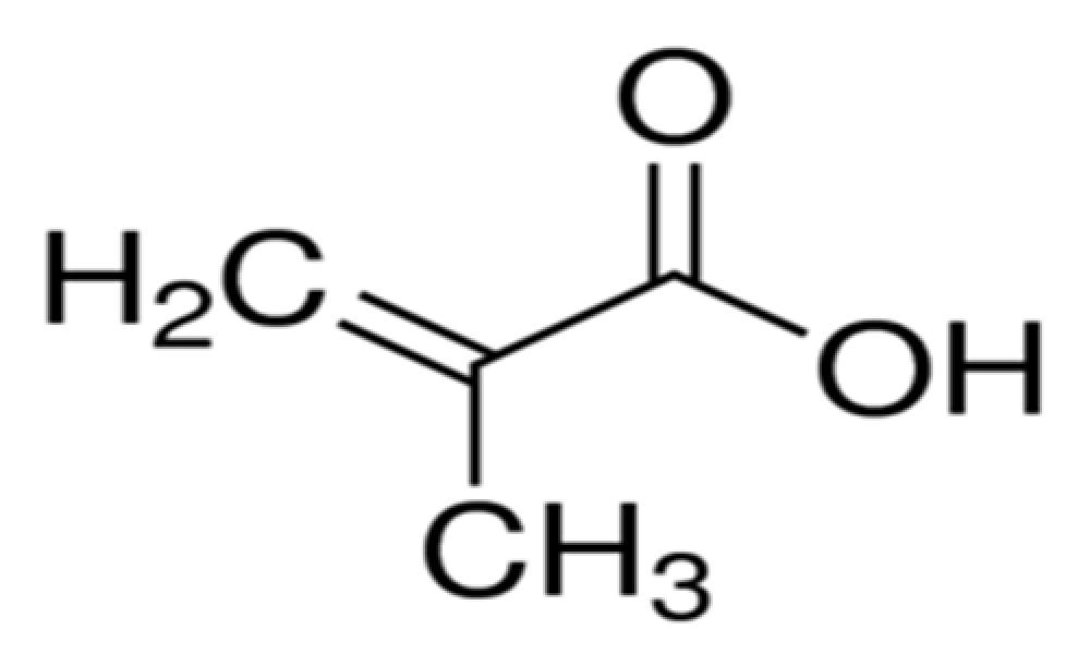 Methacrylic Acid Market