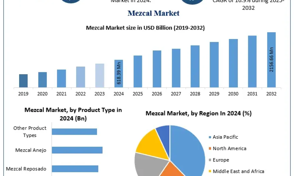 Mezcal-Market-4