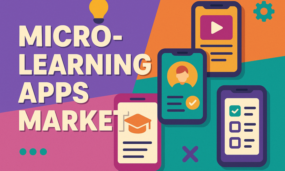 Micro-Learning Apps Market