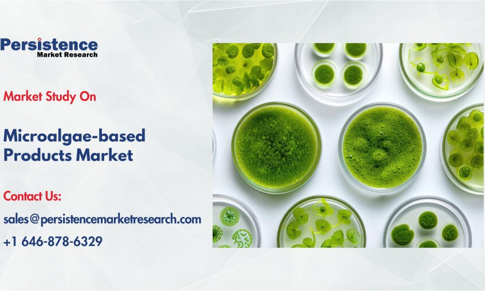 Microalgae-Based Products Market to Reach US$5.4B by 2033, Driven by ...