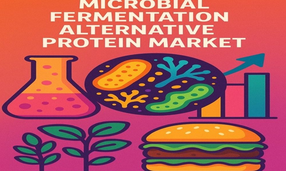 Microbial Fermentation Alternative Protein Market