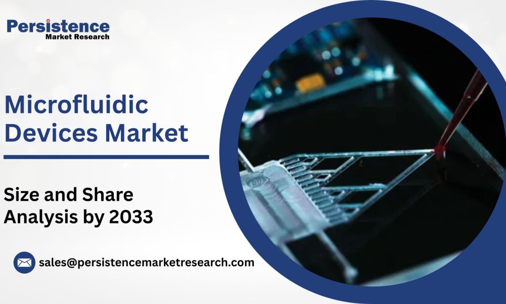 Microfluidic Devices Market