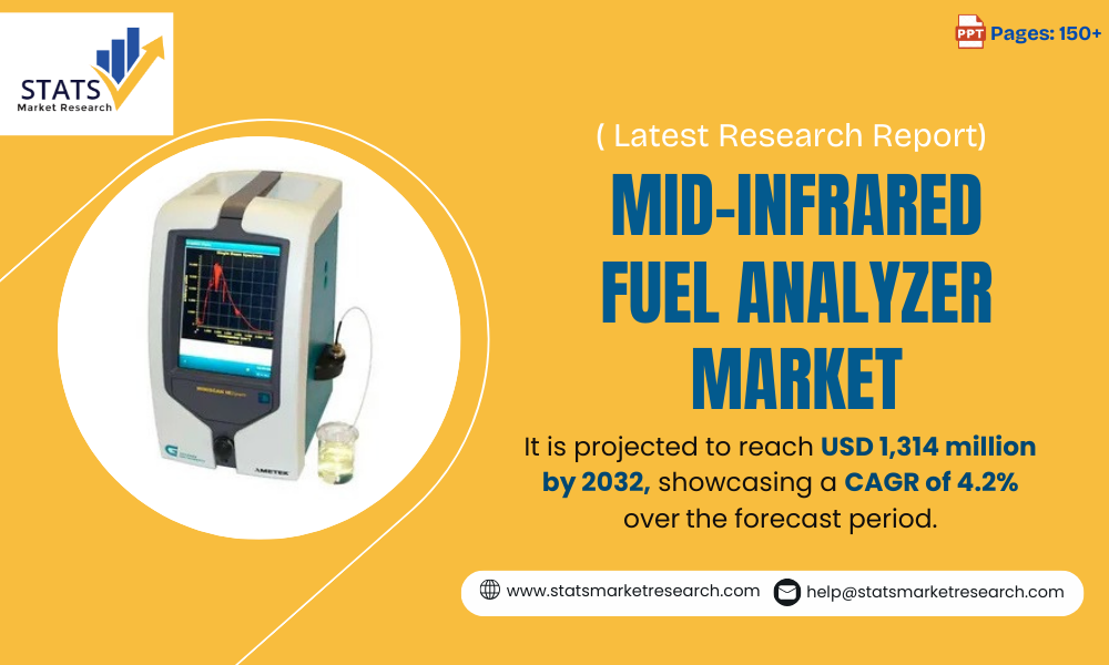 Mid-infrared Fuel Analyzer Market-statsmarketresearch