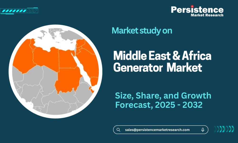 Middle East & Africa Generator Market